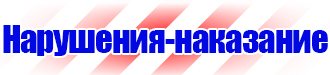 Изготовление магнитно маркерных досок на заказ в Реутове vektorb.ru